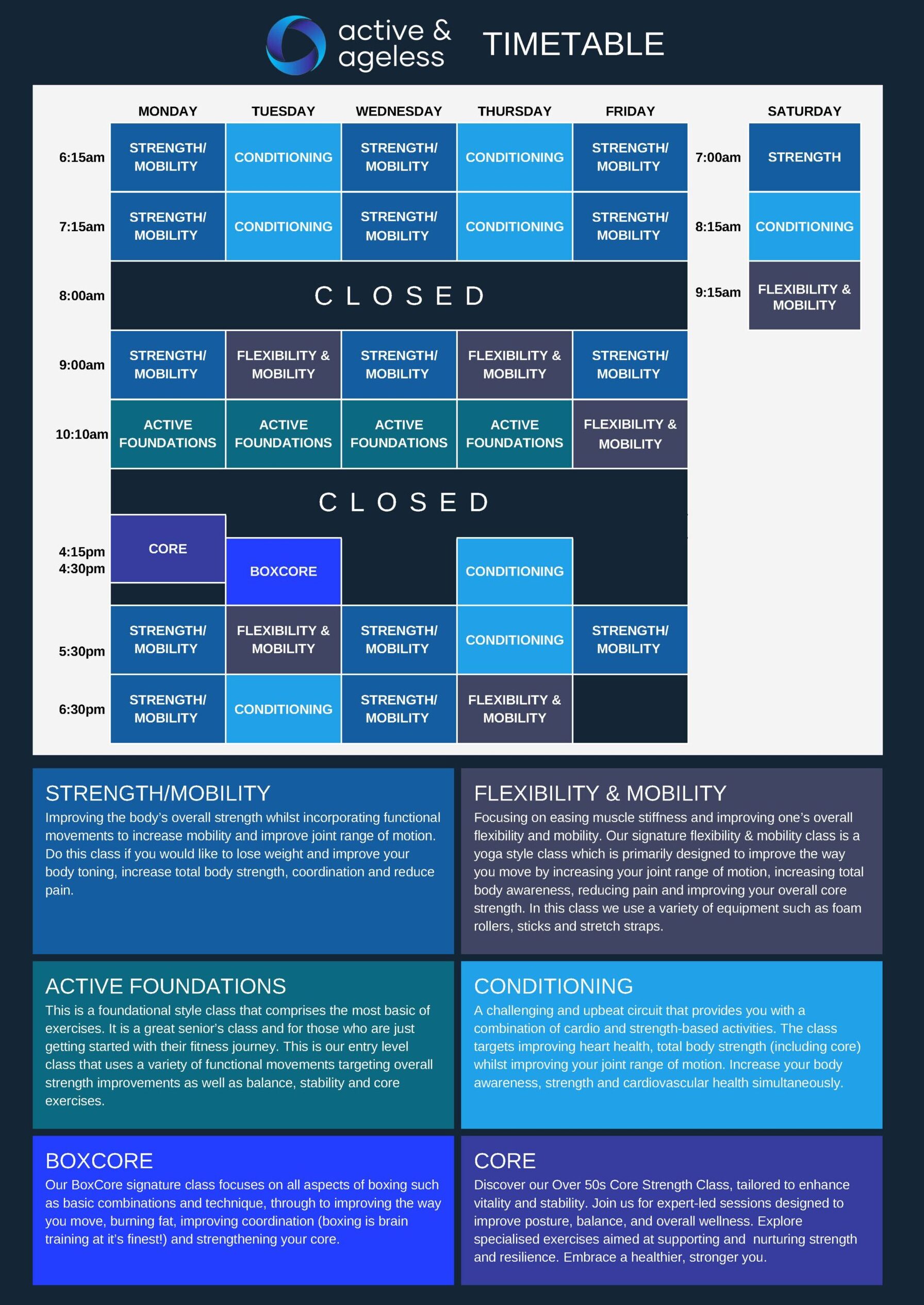 Canterbury gym timetable - Active & Agless