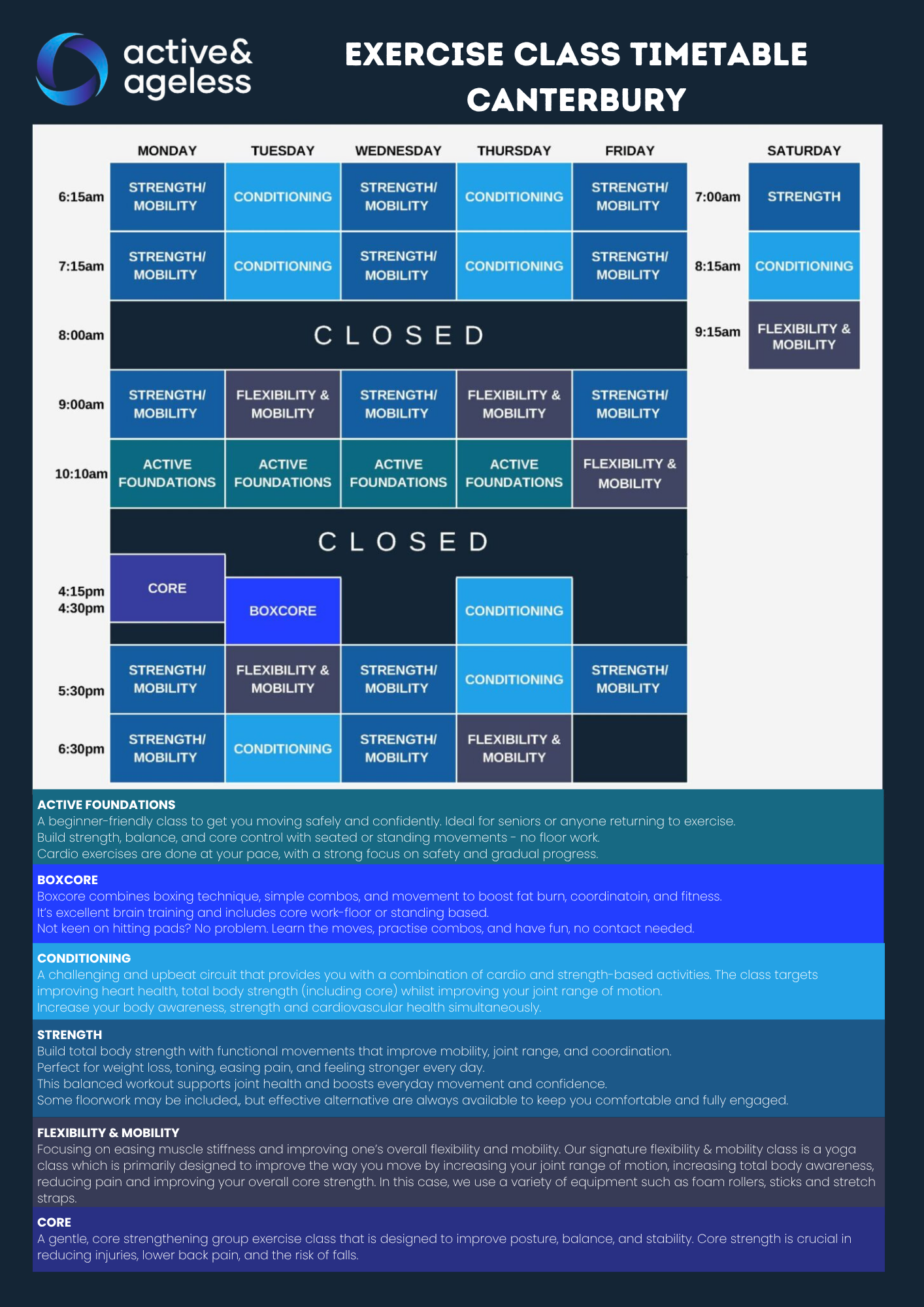 Canterbury gym timetable - Active & Agless
